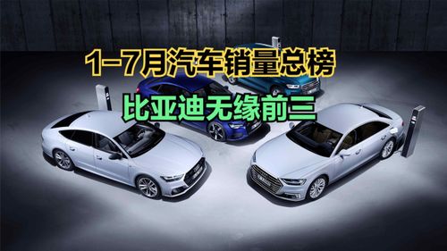 7月汽車銷量總榜 17款車型突破10萬輛，前十名國產占6個，比亞迪意外丟冠
